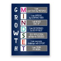 Growth Mindset Poster