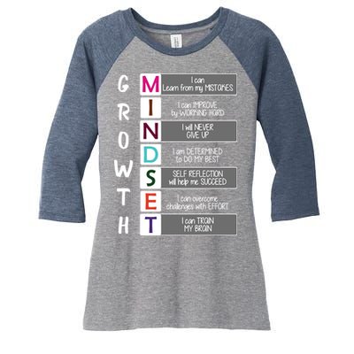 Growth Mindset Women's Tri-Blend 3/4-Sleeve Raglan Shirt