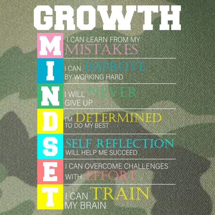 Growth New Mindset And Resolution  Legacy Tie Dye Trucker Hat