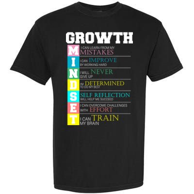 Growth New Mindset And Resolution  Garment-Dyed Heavyweight T-Shirt
