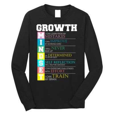 Growth New Mindset And Resolution  Long Sleeve Shirt