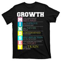 Growth New Mindset And Resolution  T-Shirt