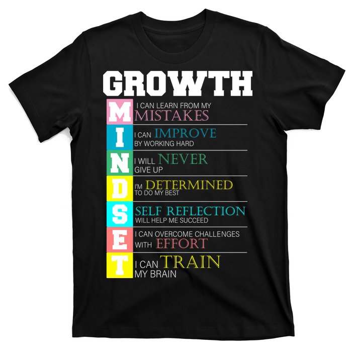 Growth New Mindset And Resolution  T-Shirt