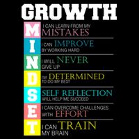 Growth New Mindset And Resolution  Backpack