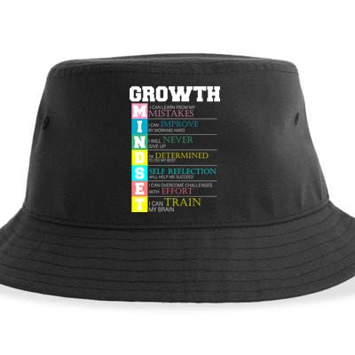 Growth New Mindset And Resolution  Sustainable Bucket Hat