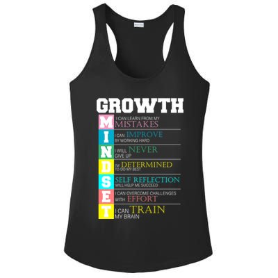 Growth New Mindset And Resolution  Ladies PosiCharge Competitor Racerback Tank