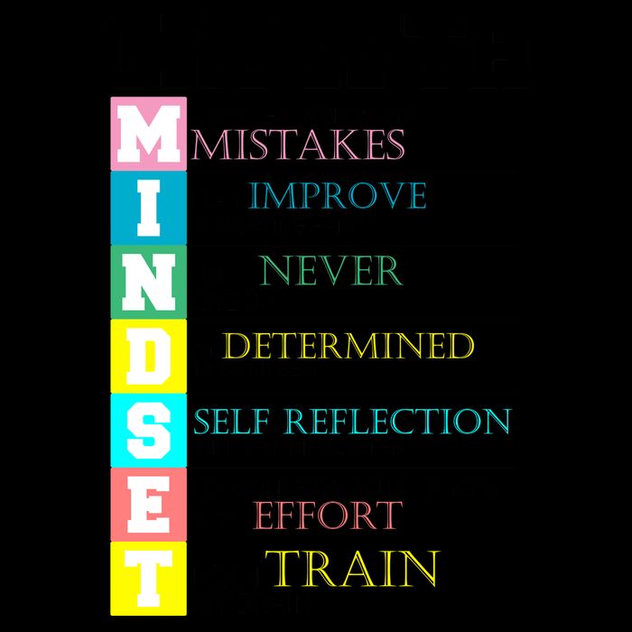 Growth New Mindset And Resolution  16oz Travel Tumbler