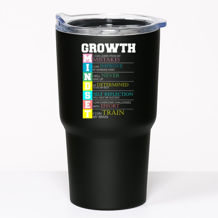 Growth New Mindset And Resolution  Tumbler