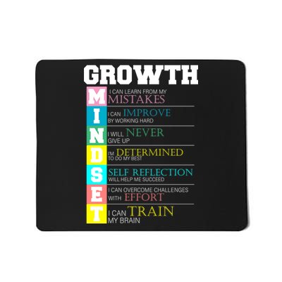 Growth New Mindset And Resolution  Mousepad