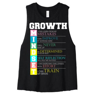 Growth New Mindset And Resolution  Women's Racerback Cropped Tank