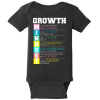 Growth New Mindset And Resolution  Baby Bodysuit