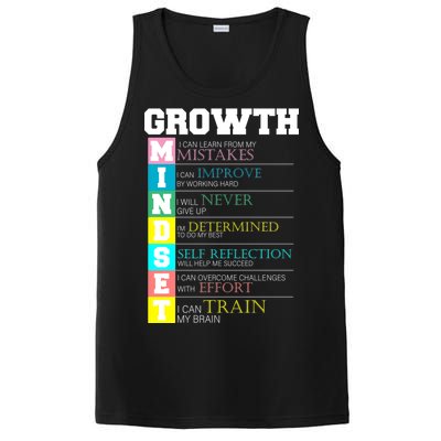 Growth New Mindset And Resolution  PosiCharge Competitor Tank