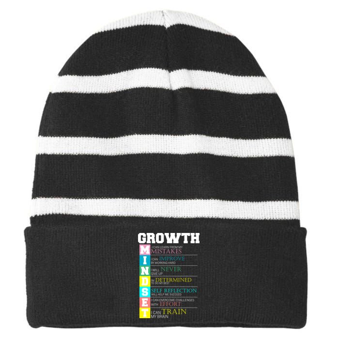 Growth New Mindset And Resolution  Striped Beanie with Solid Band