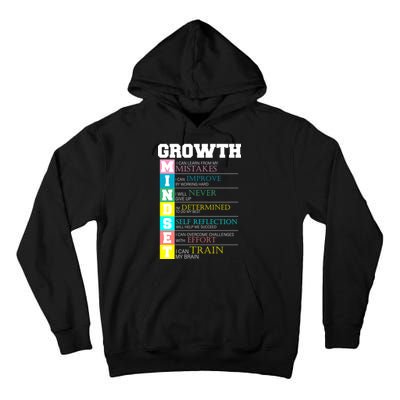 Growth New Mindset And Resolution  Tall Hoodie