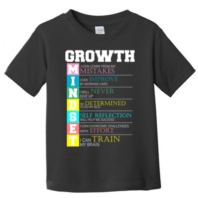 Growth New Mindset And Resolution  Toddler T-Shirt