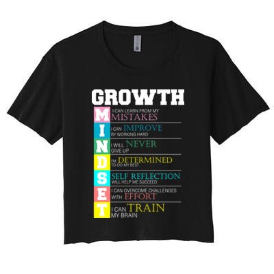 Growth New Mindset And Resolution  Crop Top