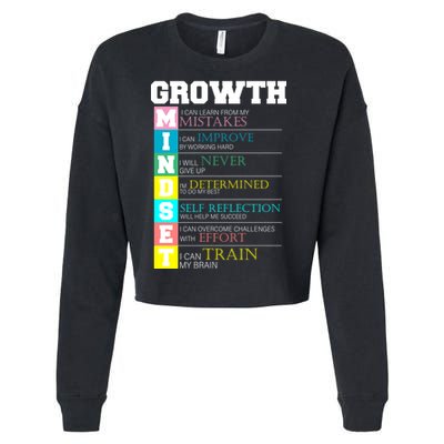 Growth New Mindset And Resolution  Cropped Pullover Crew