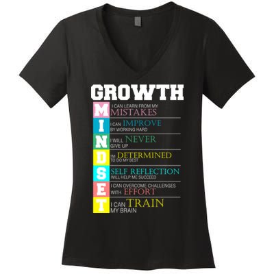 Growth New Mindset And Resolution  Women's V-Neck T-Shirt