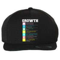 Growth New Mindset And Resolution  Wool Snapback Cap