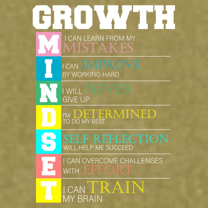 Growth New Mindset And Resolution  Garment-Dyed Women's Muscle Tee