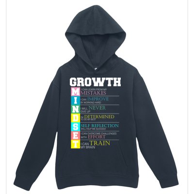 Growth New Mindset And Resolution  Urban Pullover Hoodie