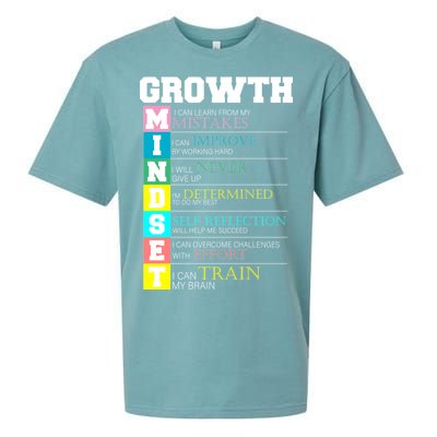 Growth New Mindset And Resolution  Sueded Cloud Jersey T-Shirt