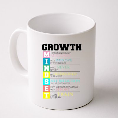 Growth New Mindset And Resolution  Coffee Mug