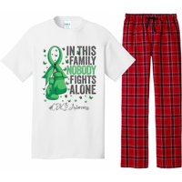 Green Ribbon Survivor Fighter CDKL5 Awareness VNeck Pajama Set