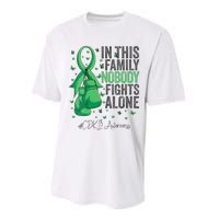 Green Ribbon Survivor Fighter CDKL5 Awareness VNeck Performance Sprint T-Shirt