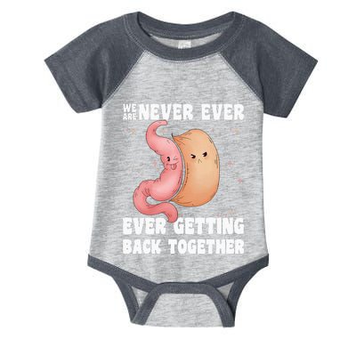 Gastric Sleeve Bariatric Gastric Surgery Weight Loss Infant Baby Jersey Bodysuit