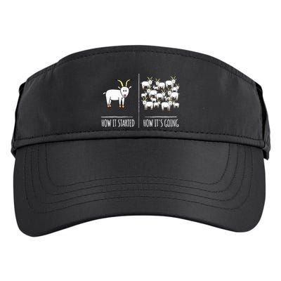 Goat Shirts For Goat Lovers Farm Apparel Meme Pun Funny Goat Adult Drive Performance Visor