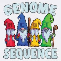 Genome Sequence Funny Gnome Biology Physics Science Pun Mousepad