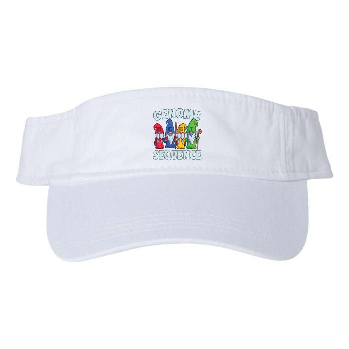 Genome Sequence Funny Gnome Biology Physics Science Pun Visor