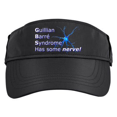 GuillainBarré Syndrome Adult Drive Performance Visor