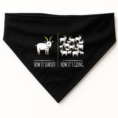 Goat S Goat Lovers Farm Apparel Meme Pun Funny Goat USA-Made Doggie Bandana