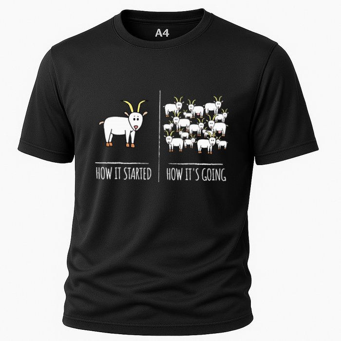 Goat S Goat Lovers Farm Apparel Meme Pun Funny Goat Cooling Performance Crew T-Shirt