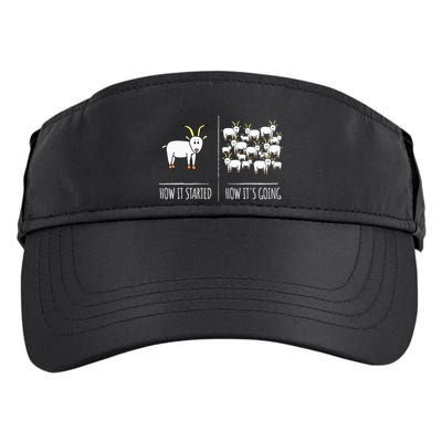 Goat S Goat Lovers Farm Apparel Meme Pun Funny Goat Adult Drive Performance Visor