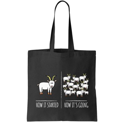 Goat S Goat Lovers Farm Apparel Meme Pun Funny Goat Bag