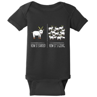 Goat S Goat Lovers Farm Apparel Meme Pun Funny Goat Baby Bodysuit