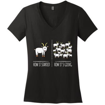 Goat S Goat Lovers Farm Apparel Meme Pun Funny Goat Women's V-Neck T-Shirt