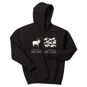 Goat S Goat Lovers Farm Apparel Meme Pun Funny Goat Kids Hoodie