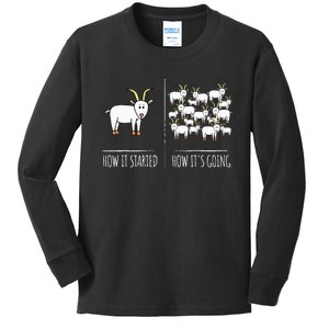 Goat S Goat Lovers Farm Apparel Meme Pun Funny Goat Kids Long Sleeve Shirt