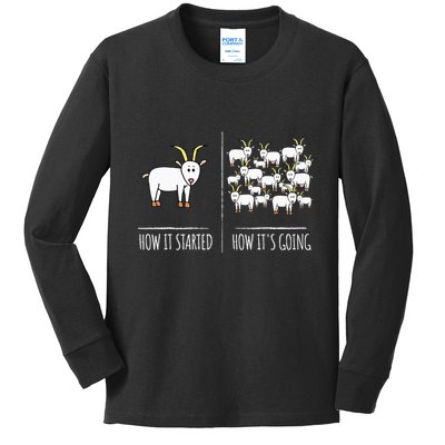 Goat S Goat Lovers Farm Apparel Meme Pun Funny Goat Kids Long Sleeve Shirt