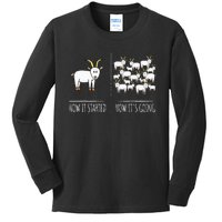 Goat S Goat Lovers Farm Apparel Meme Pun Funny Goat Kids Long Sleeve Shirt