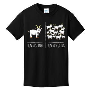 Goat S Goat Lovers Farm Apparel Meme Pun Funny Goat Kids T-Shirt