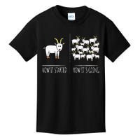 Goat S Goat Lovers Farm Apparel Meme Pun Funny Goat Kids T-Shirt