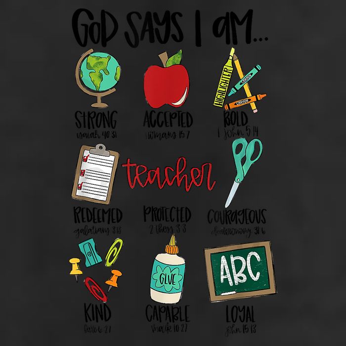 God Says I Am Teacher 11oz C Handle Ceramic Mug