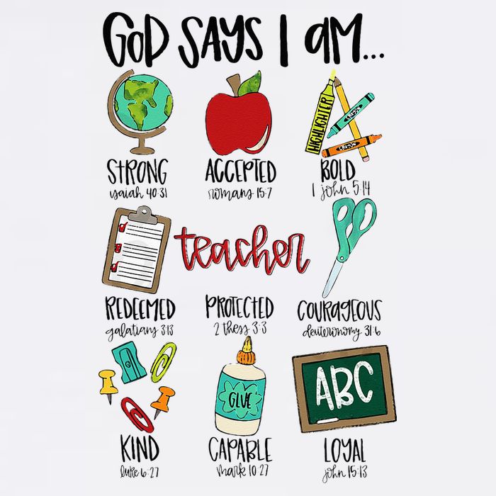 God Says I Am Teacher 11oz C Handle Ceramic Mug