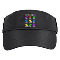 God Says I Am Building Brick Builder Block Christian Adult Drive Performance Visor