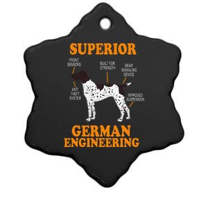 German Shorthair Pointer Funny Dog Silhouette Ceramic Star Ornament